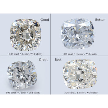3 Carat Cushion Cut Lab Grown Diamond Solitaire Single Pendant in 14K – Assay Jewelers