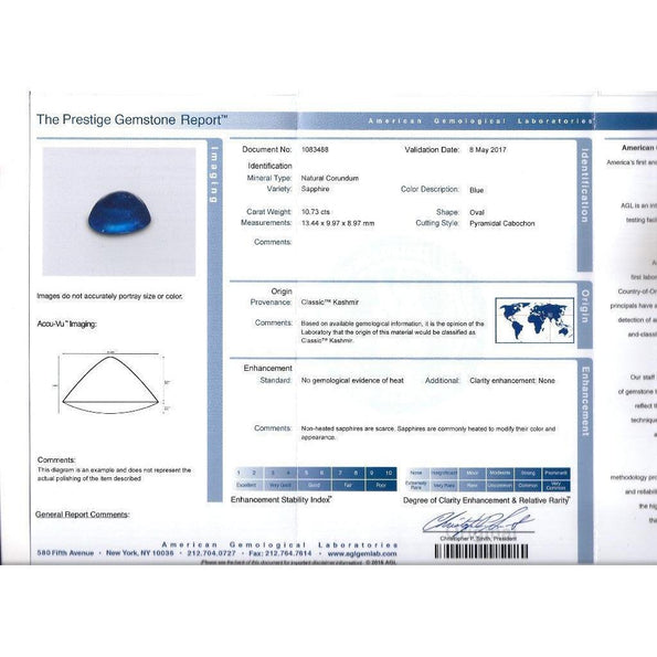AGL Certified 10.73 Carat Cabochon Sapphire and Diamond Ring in 18K White Gold