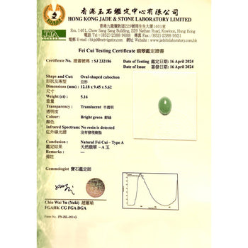 Certified 5.16 Carat Fei Cui Type A Jadeite Jade and Diamond Cocktail Ring – Assay Jewelers