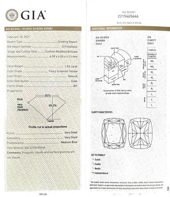 GIA Certified 1.52 Carat Fancy Greenish Yellow Diamond Briolette Snowflake Ring – Assay Jewelers
