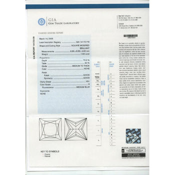 GIA Certified 1.64 Carat Princess Cut Diamond In Tiffany Setting 18K White Gold Ring – Assay Jewelers