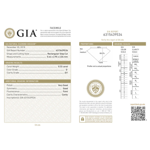 GIA Certified 2.19 Carat Emerald Cut Diamond Channel 18K White Gold Wedding Band